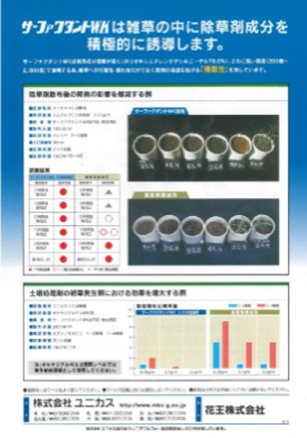 サーファクタントＷＫ（展着剤） 【個人宅配送不可】